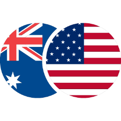 Australian Dollar/US Dollar FX Spot Rate logo